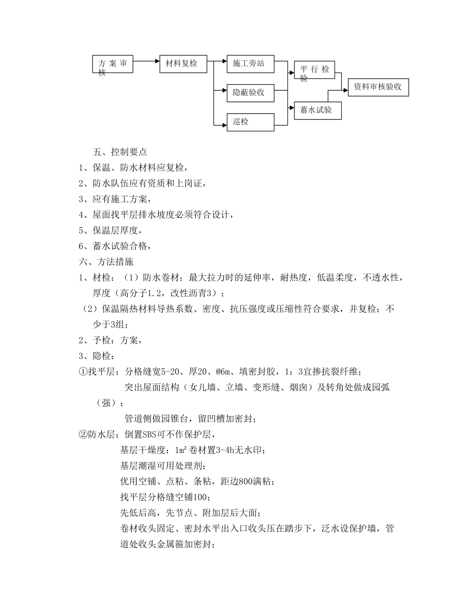 屋面工程监理细则88_第3页