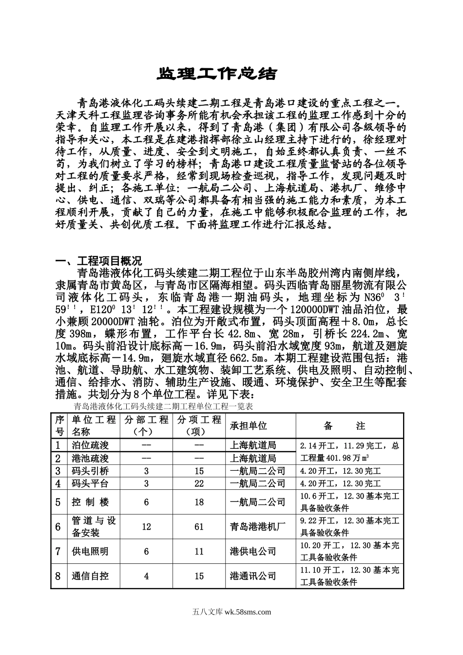 液体化工码头续建二期工程监理工作总结_第1页