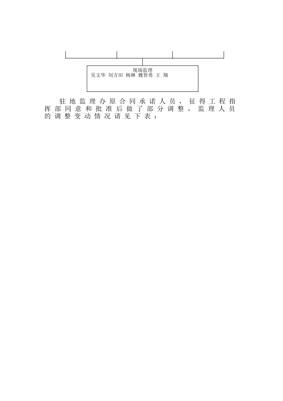 01省道复线（嘉兴东西大道）海盐段一期过渡路面改建工程监理总结报告_第3页