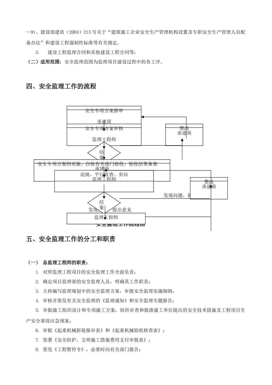 学生宿舍楼工程施工安全监理细则_第2页