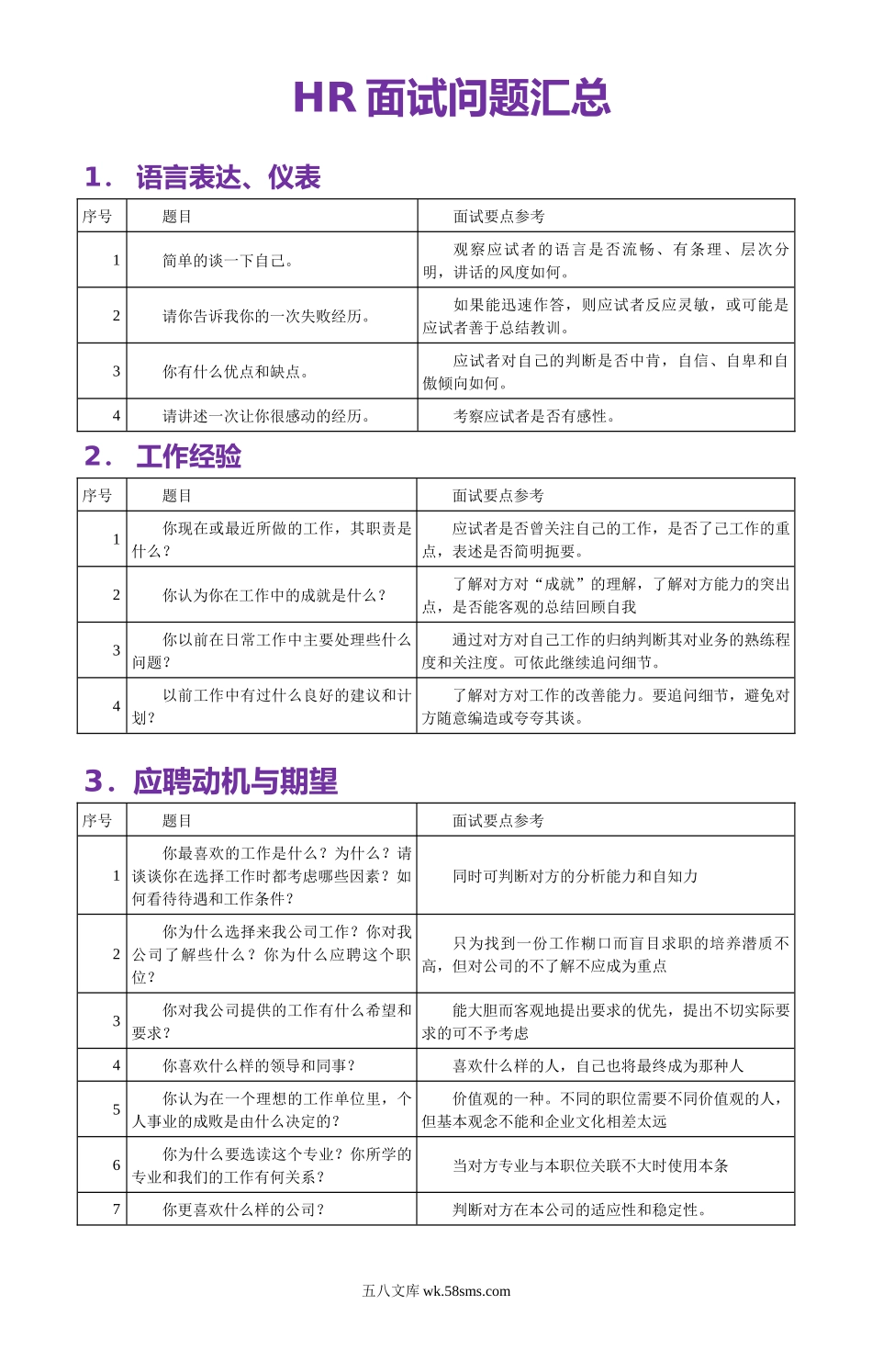 312HR面试问题汇总(1)_第1页