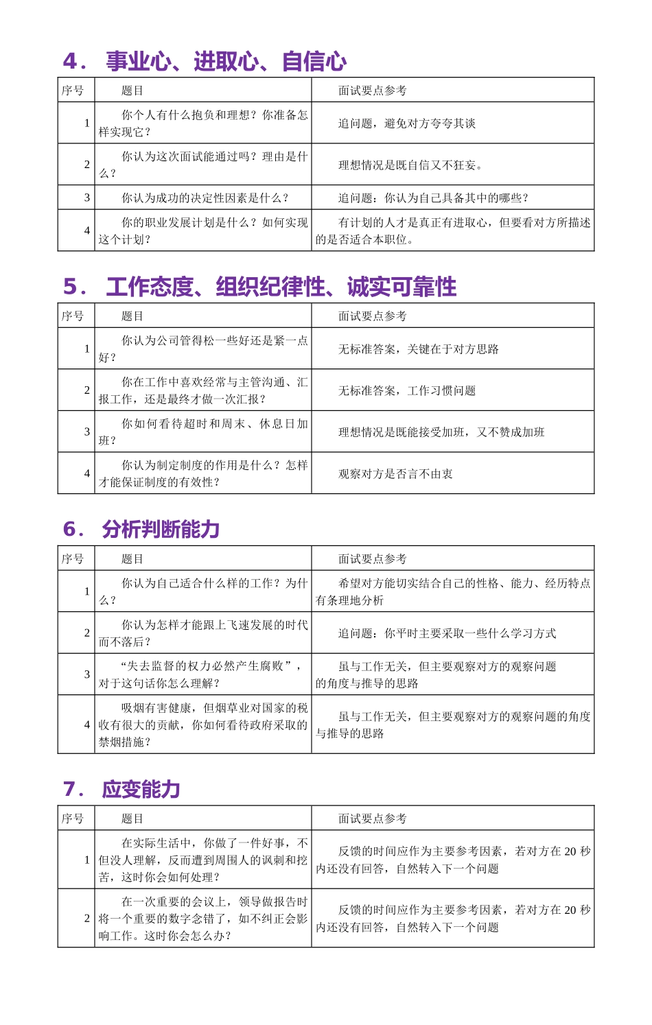 312HR面试问题汇总(1)_第2页