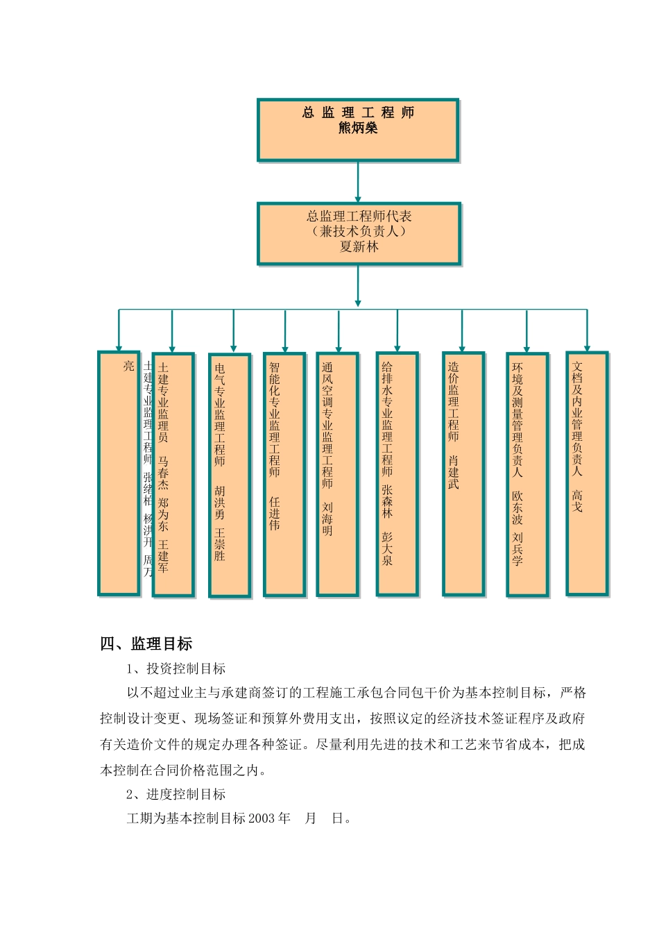 主体施工工程监理细则_第3页