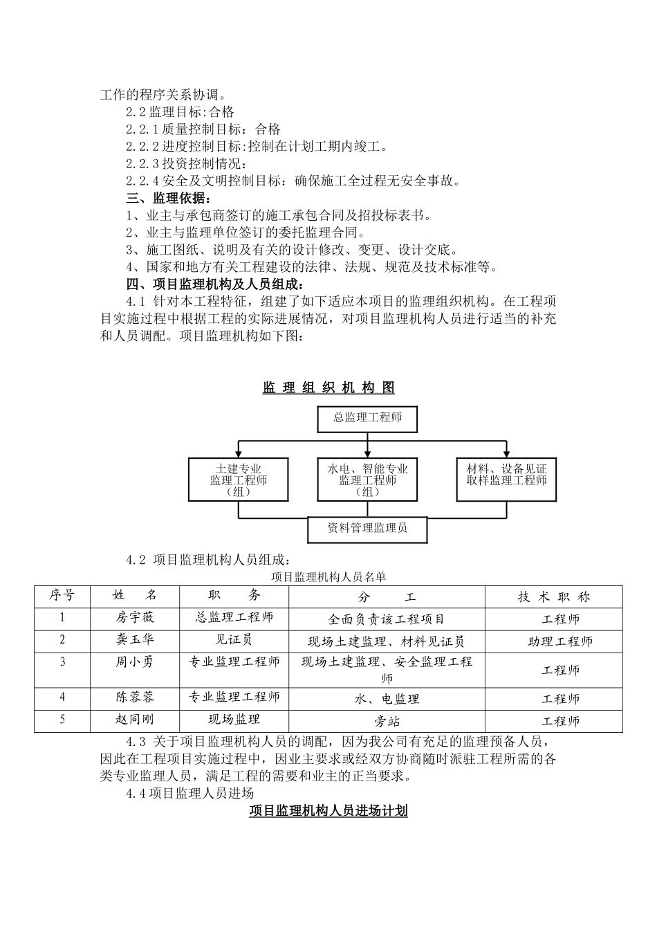 浮桥民营区集宿楼监理规划_第2页