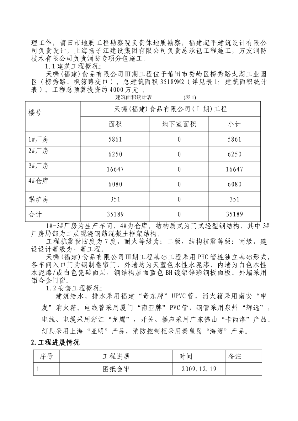 天喔（福建）食品有限公司三期工程监理工作总结_第3页