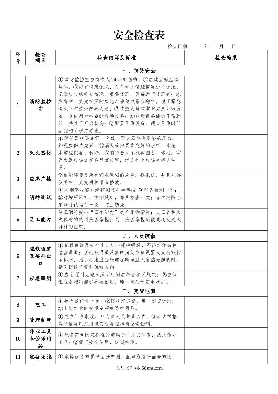 XX酒店2019年安全检查表_第1页