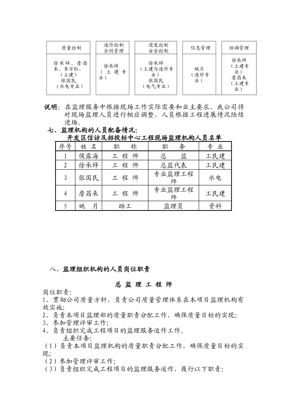 监理规划一二_第3页