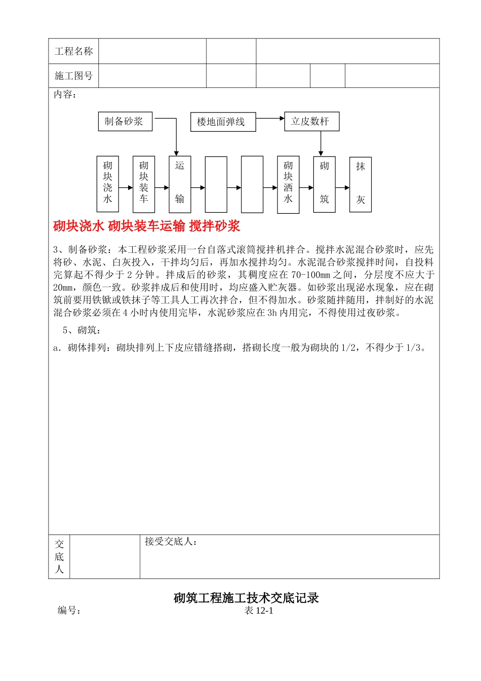 砌筑工程施工技术交底记录_第3页