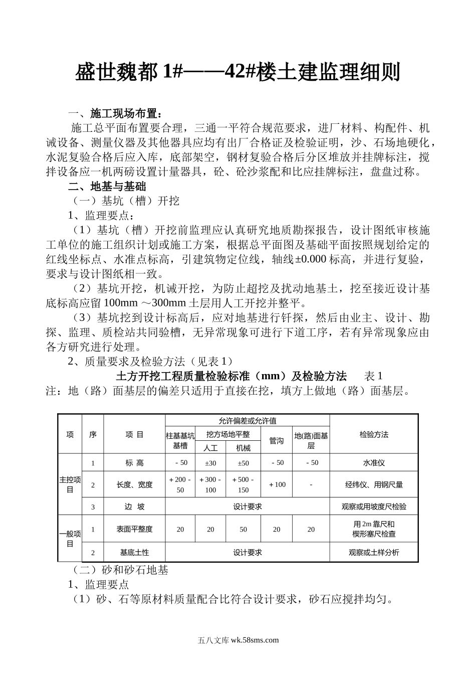 土建监理细则_第1页