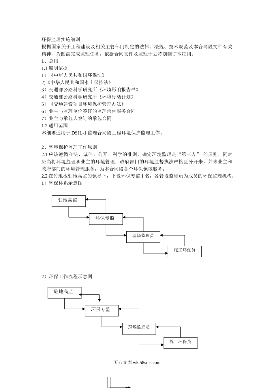 公路工程环保监理实施细则_第1页