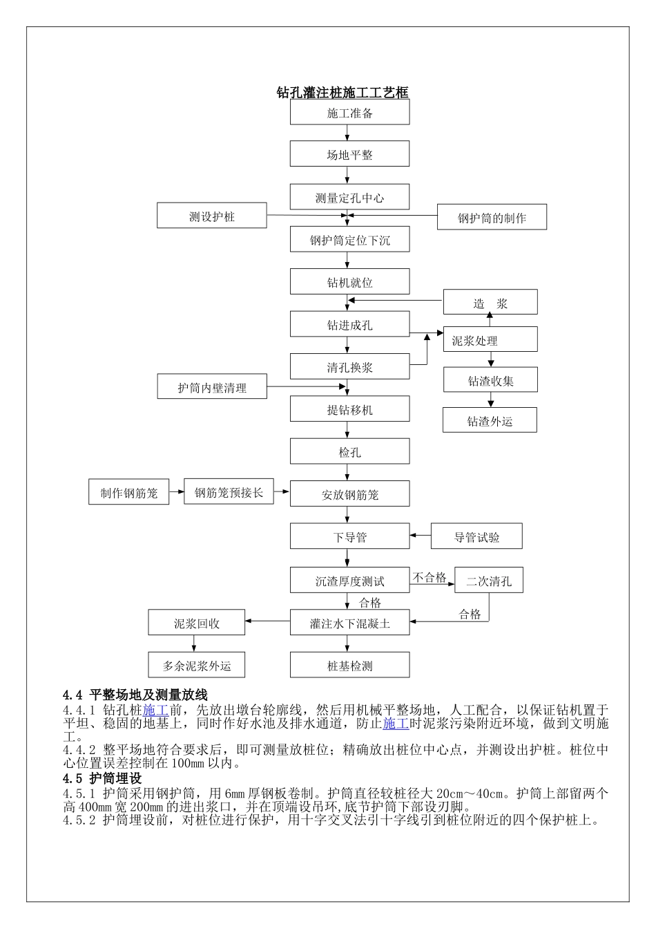 钻孔灌注桩施工技术交底eee_第3页