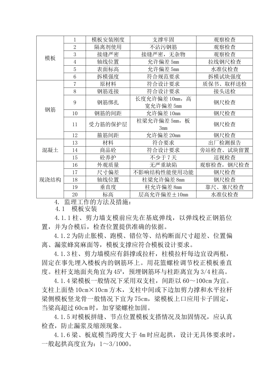 混凝土结构工程质量控制监理实施细则_第2页