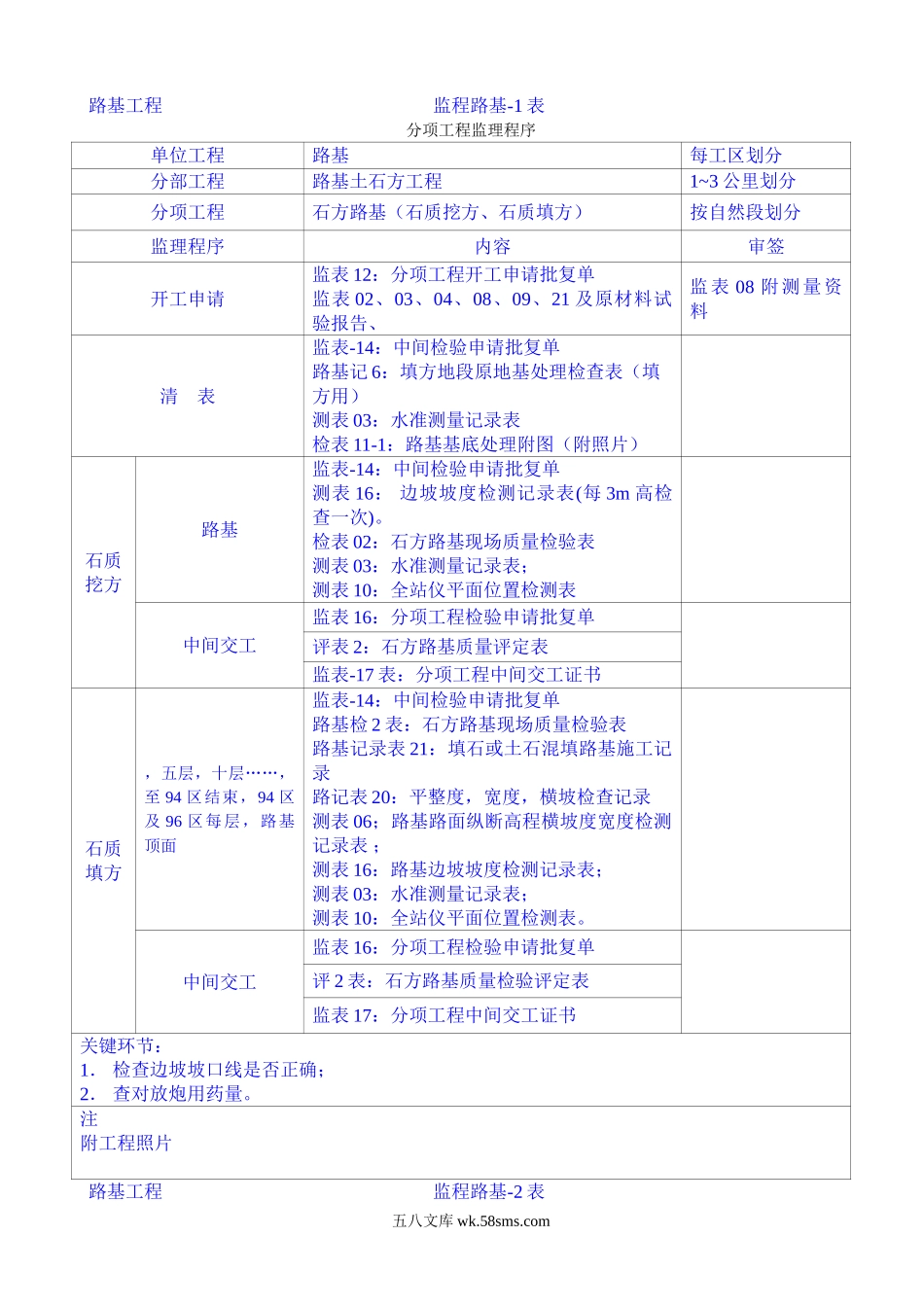 高速公路监理程序_第1页