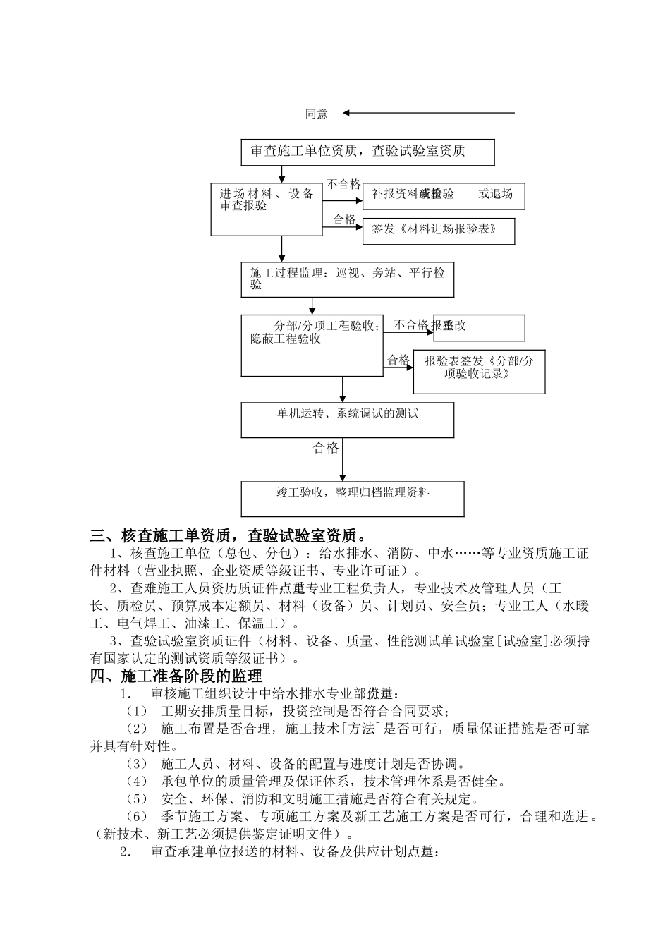 给水排水、暖通、消防监理实施细则_第3页