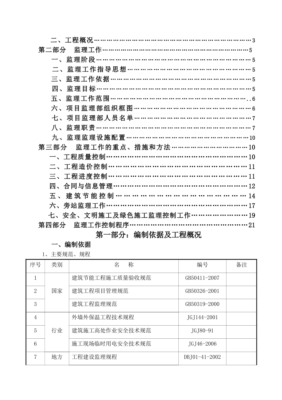 外墙保温节能装修工程监理规划_第2页