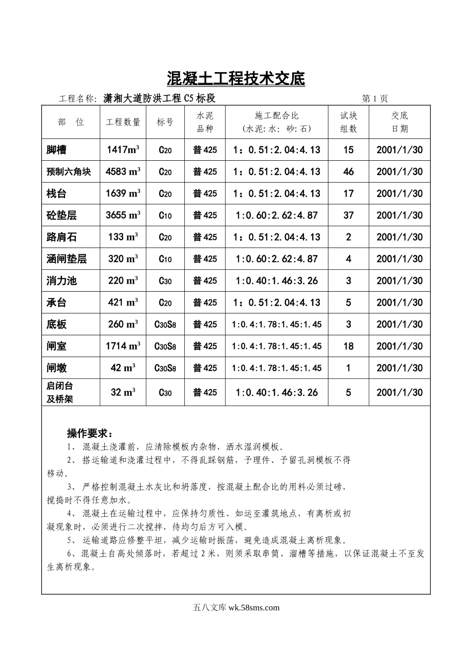 混凝土工程技术交底9_第1页