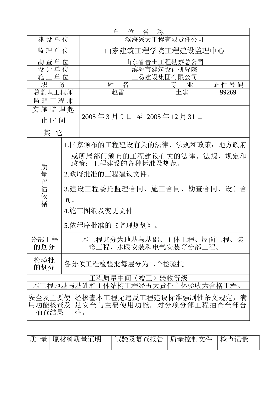 滨海兴大公司4＃楼建设工程质量评估报告_第2页