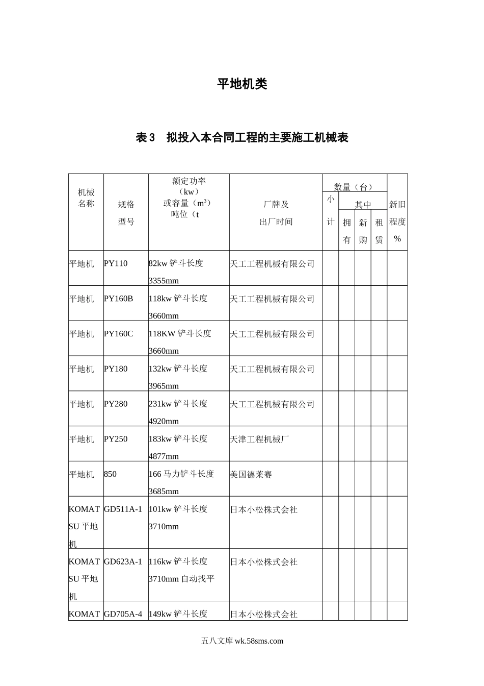 5平地机类_第1页