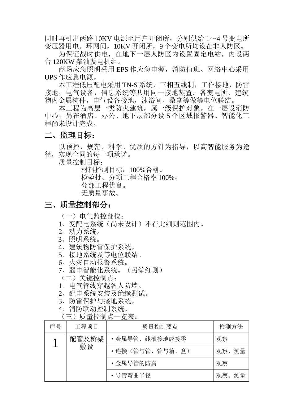 中泰国际广场电气工程监理细则_第2页