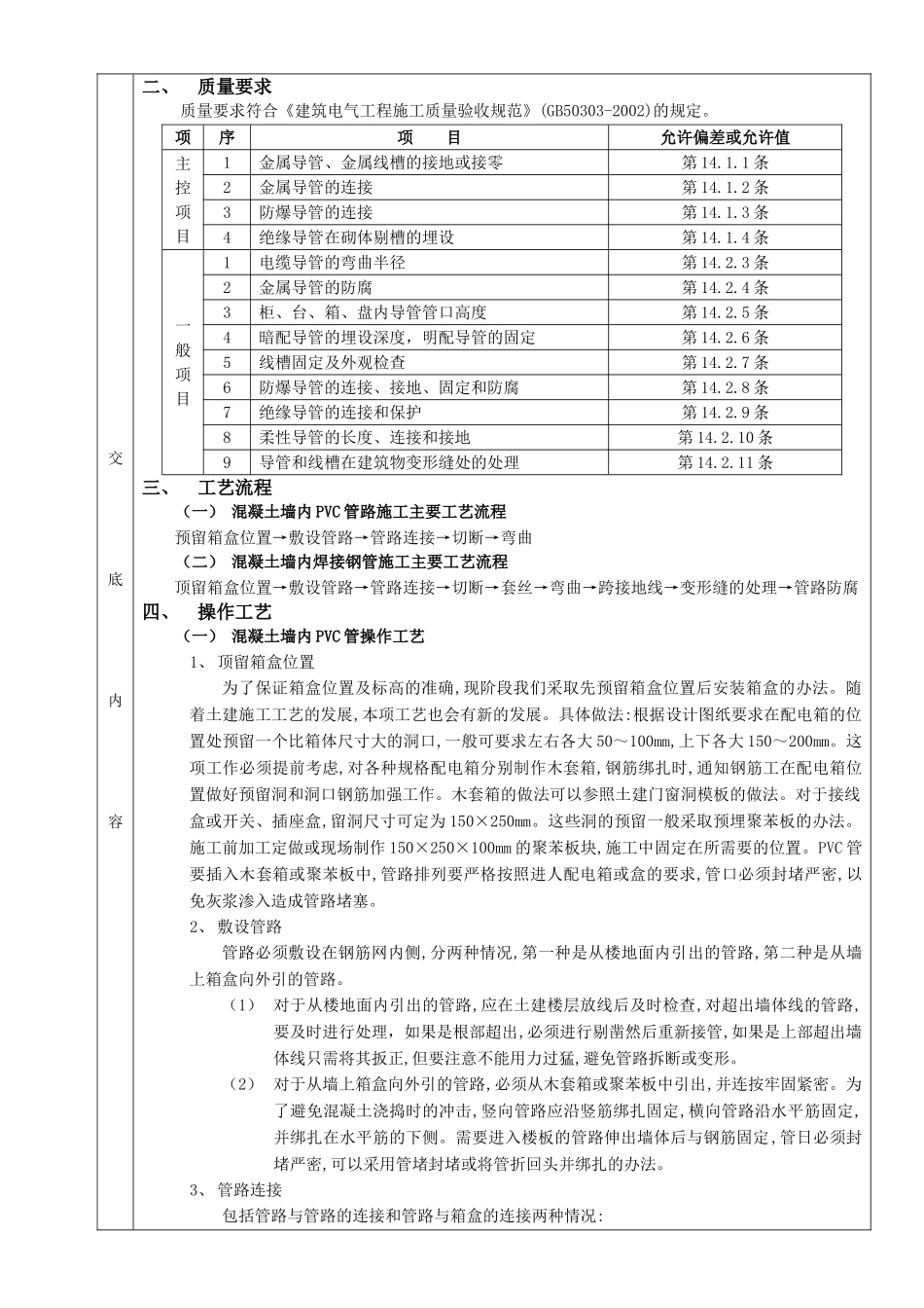 混凝土墙内管路敷设工程技术交底_第2页