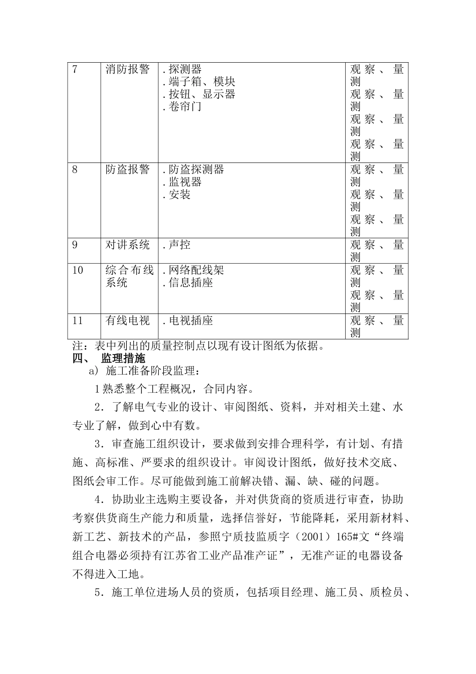 医院经济适用房工程监理细则（电气工程）_第3页