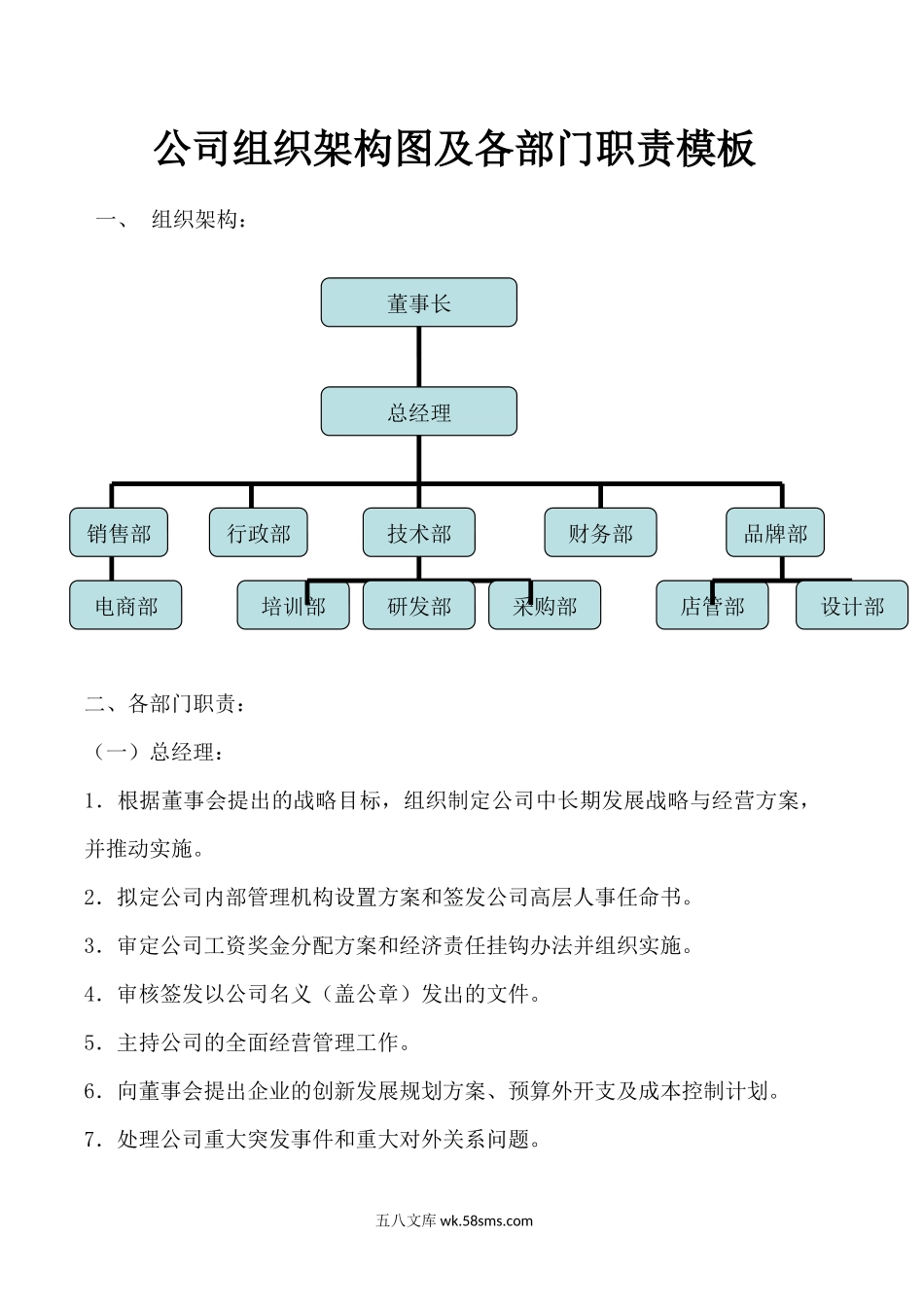 236公司组织架构图及各部门职责模板_第1页