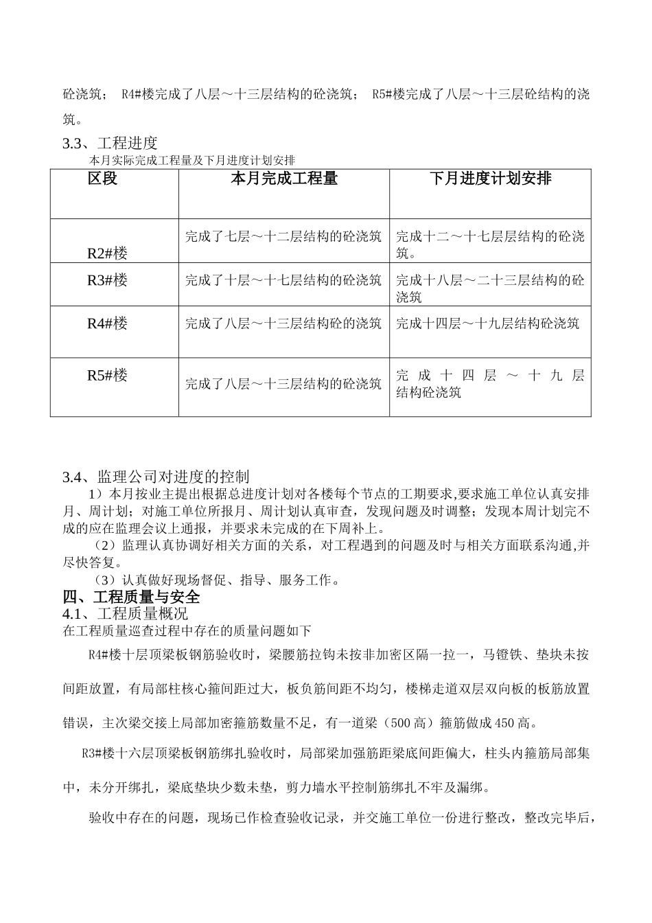 合肥市包河区九珑湾•广视花园（B）区监理月报_第3页