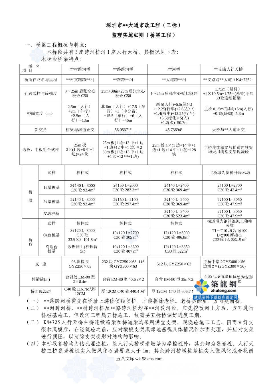 深圳市某大道市政工程监理实施细则（桥梁工程）_第1页