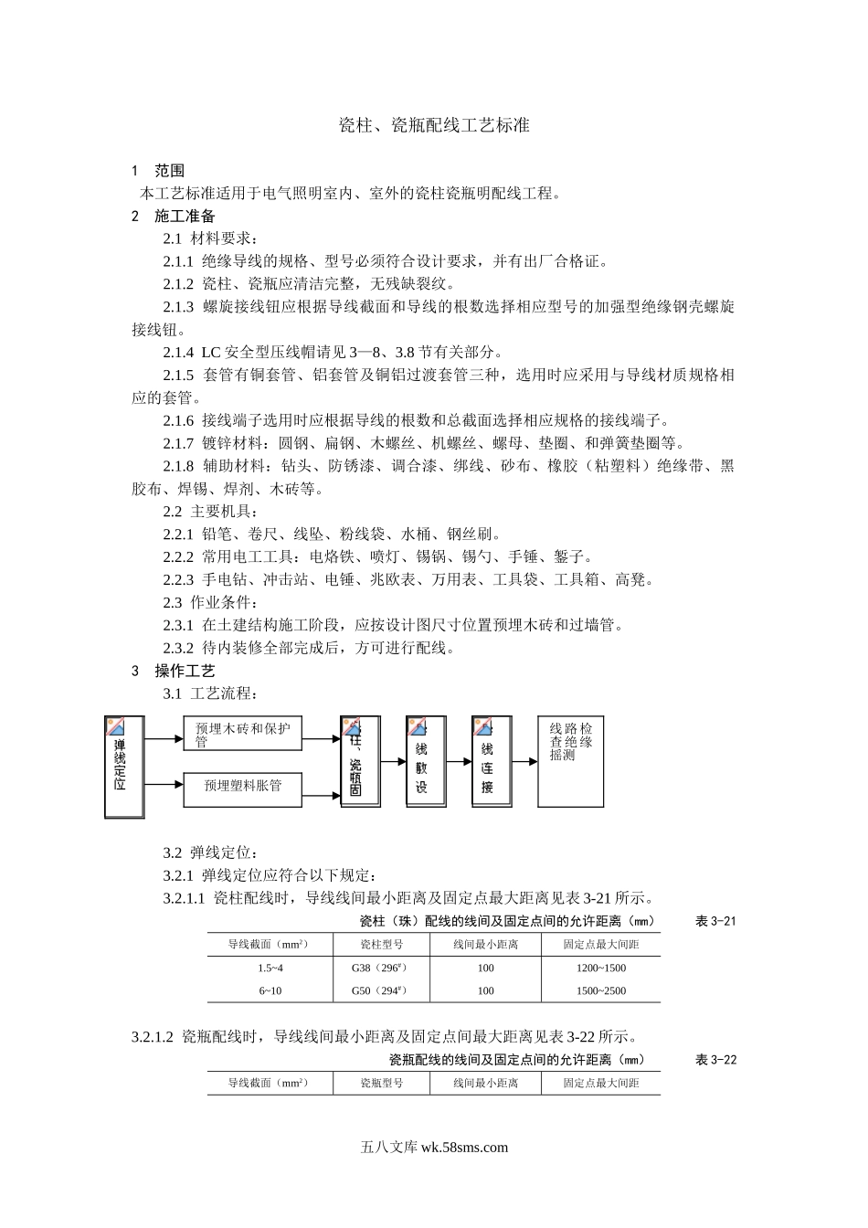 瓷柱、瓷瓶配线工艺标准_第1页