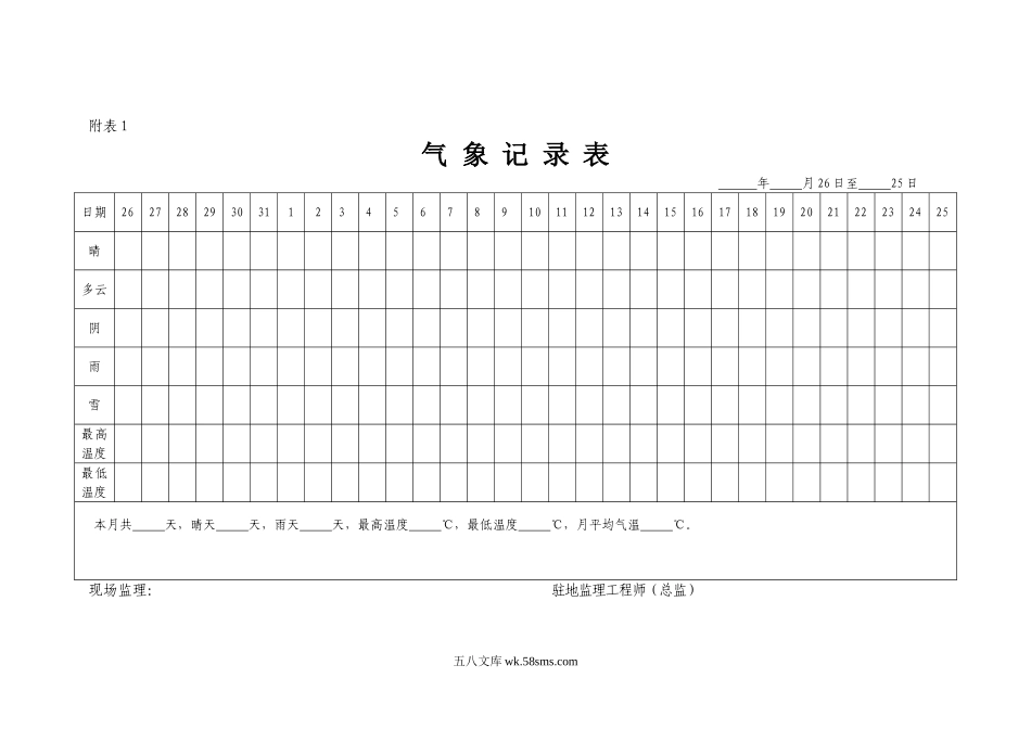 公路建设工程监理月报_第3页