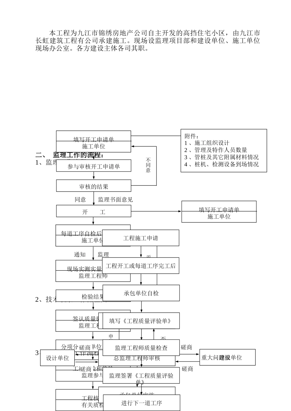 住宅小区工程土建专业监理实施细则_第2页