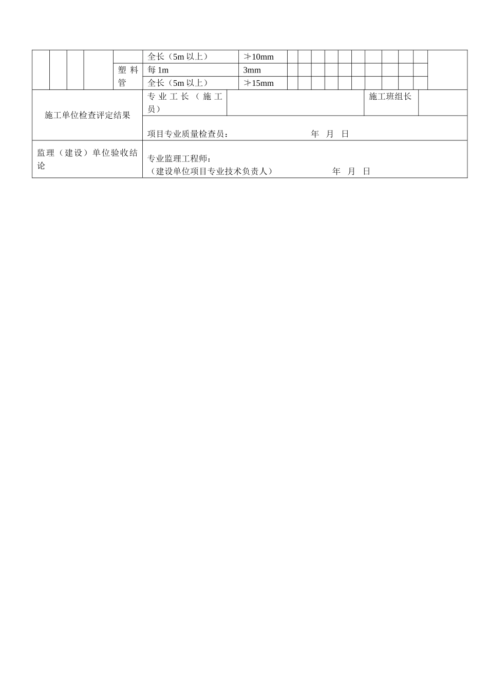 050201_第2页