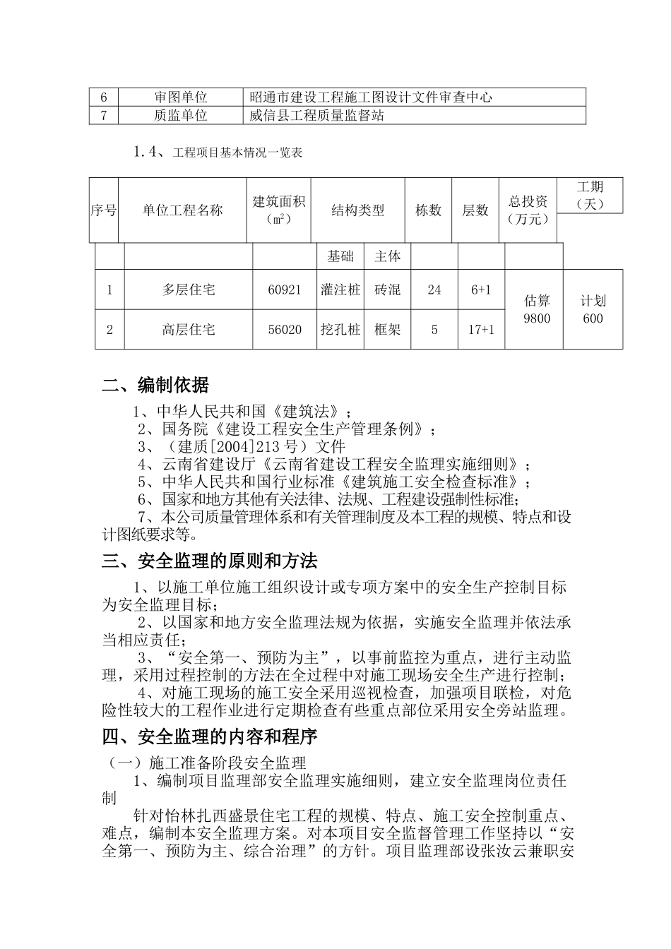 怡林扎西盛景住宅工程安全监理实施细则_第3页