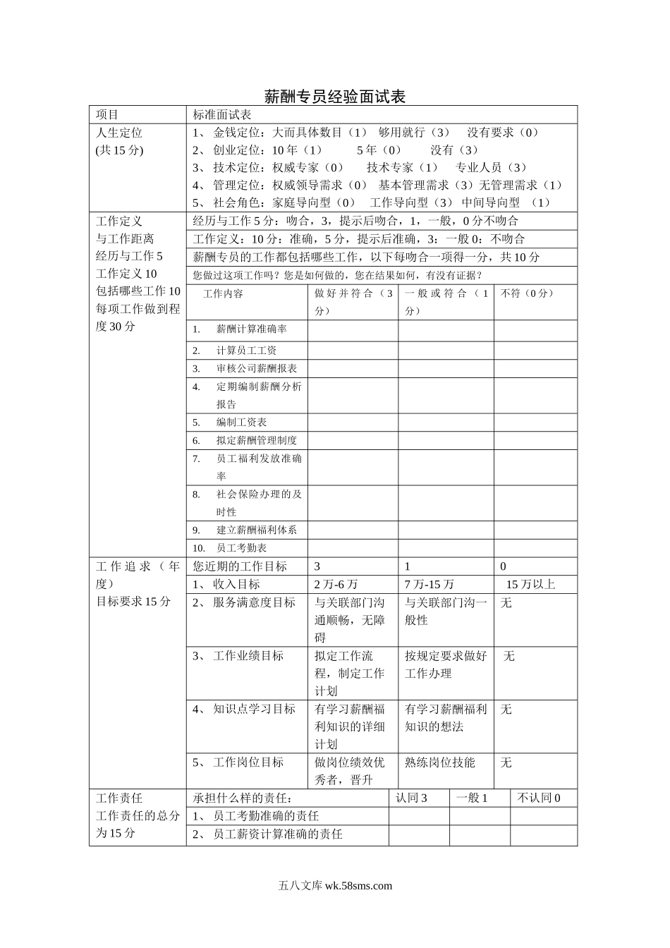 薪酬专员经验面试表_第1页