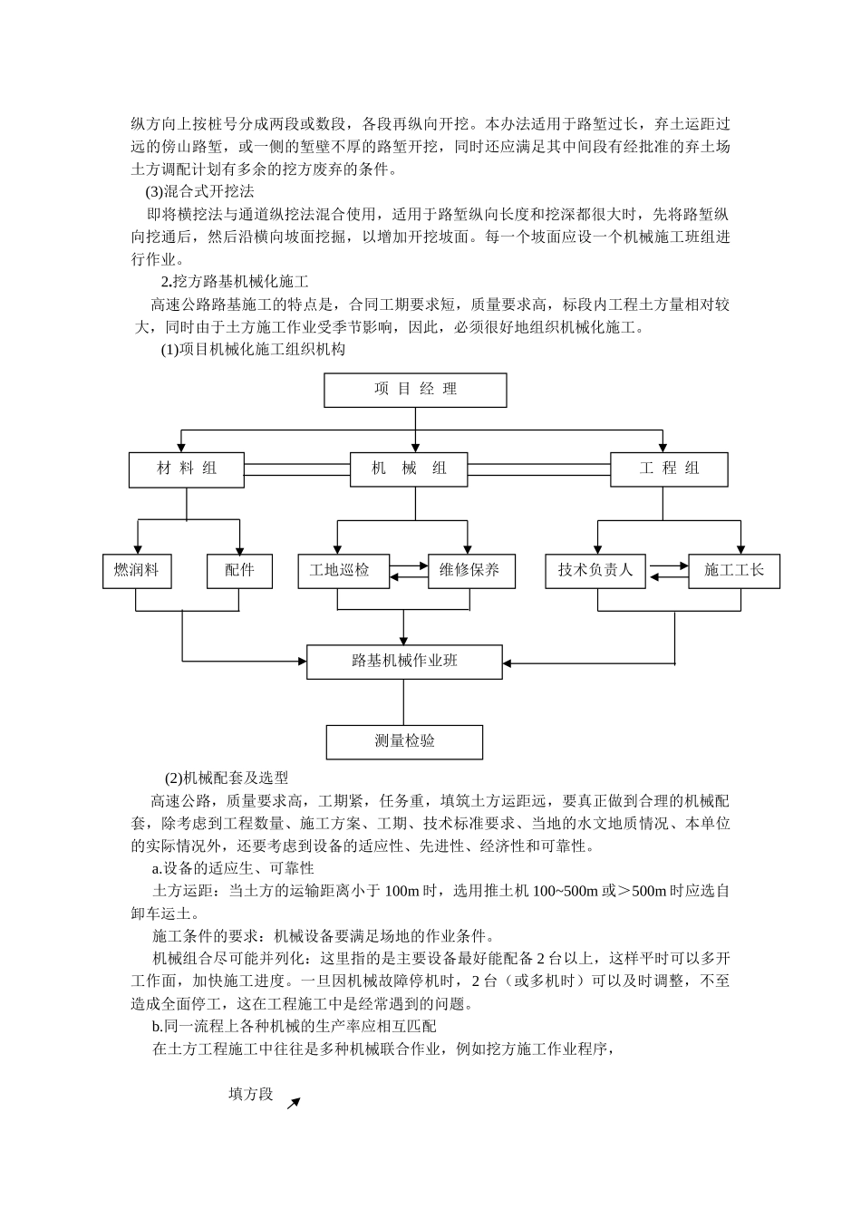 挖方路基施工_第3页