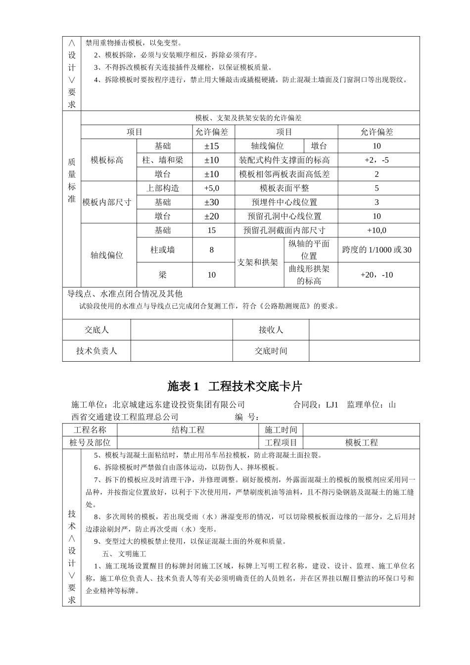 模板工程技术交底卡片_第3页