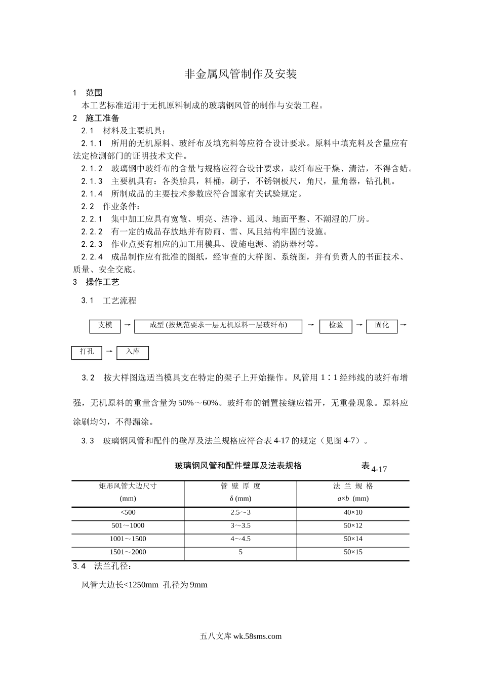 002非金属风管制作及安装工艺_第1页