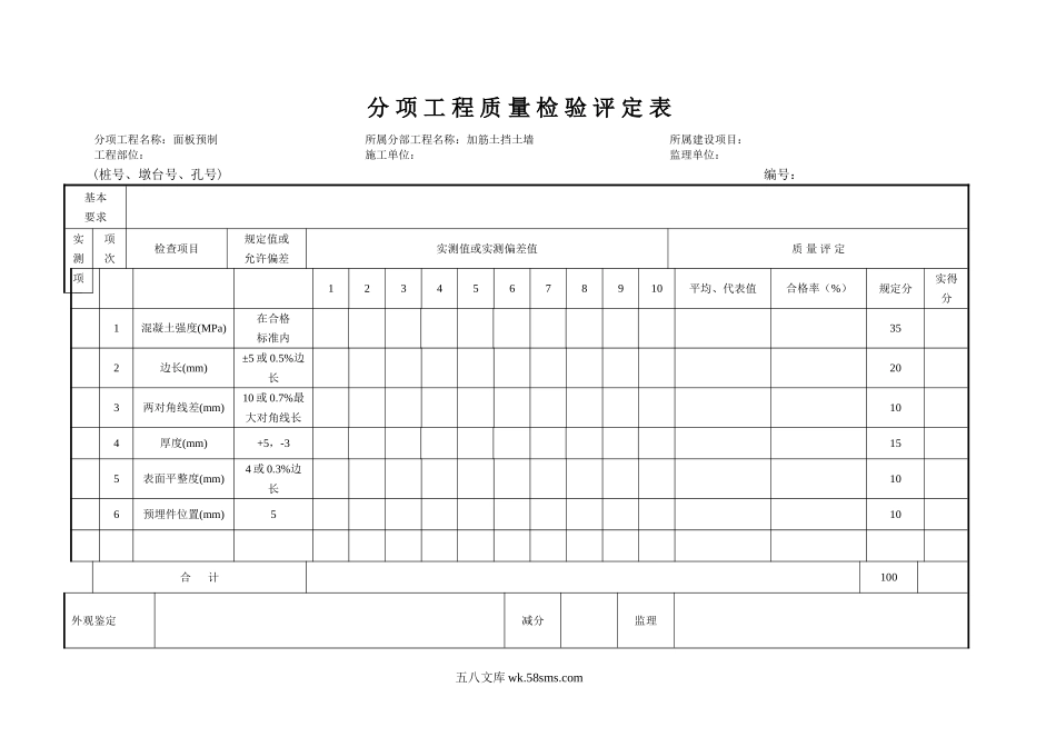 加筋面板预制_第1页