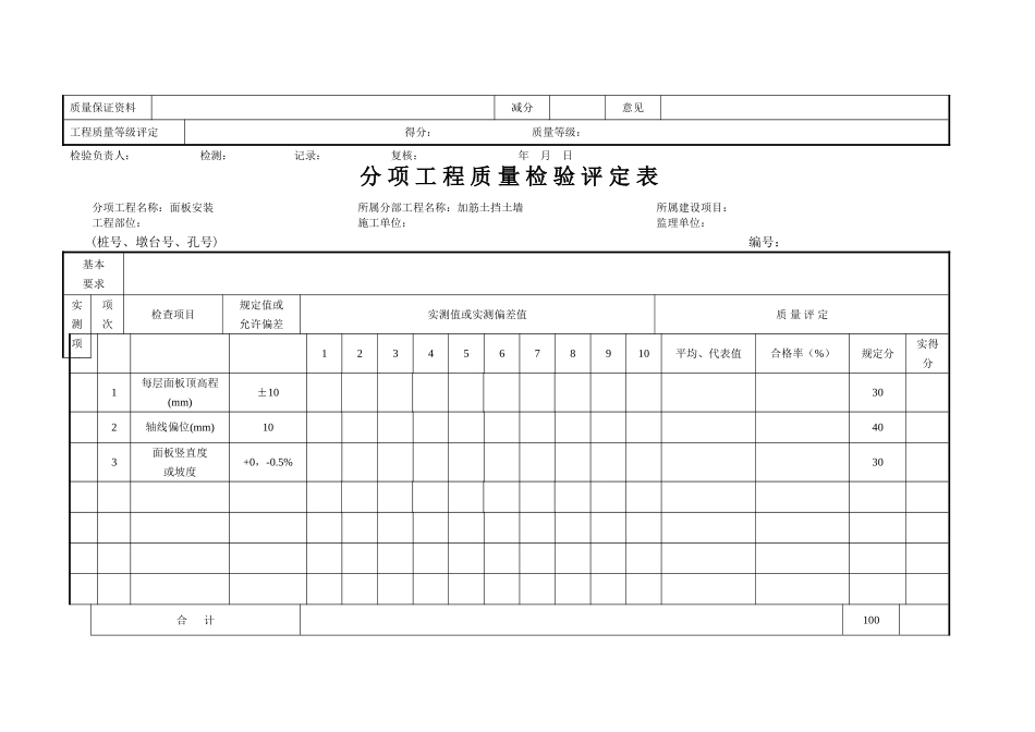 加筋面板预制_第2页