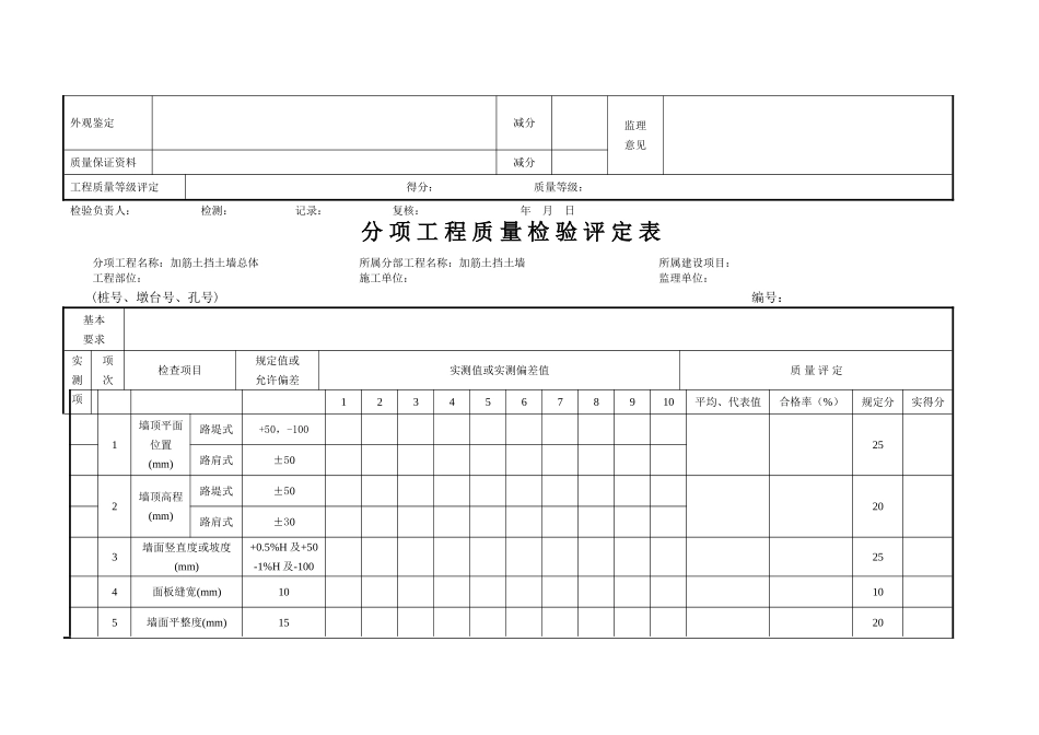 加筋面板预制_第3页