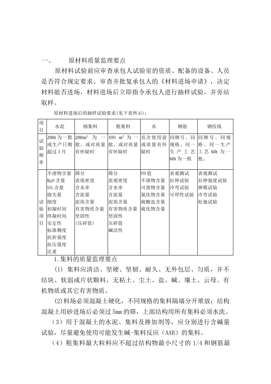 张石高速公路石家庄段第四驻地办监理实施细则（桥梁工程）_第2页