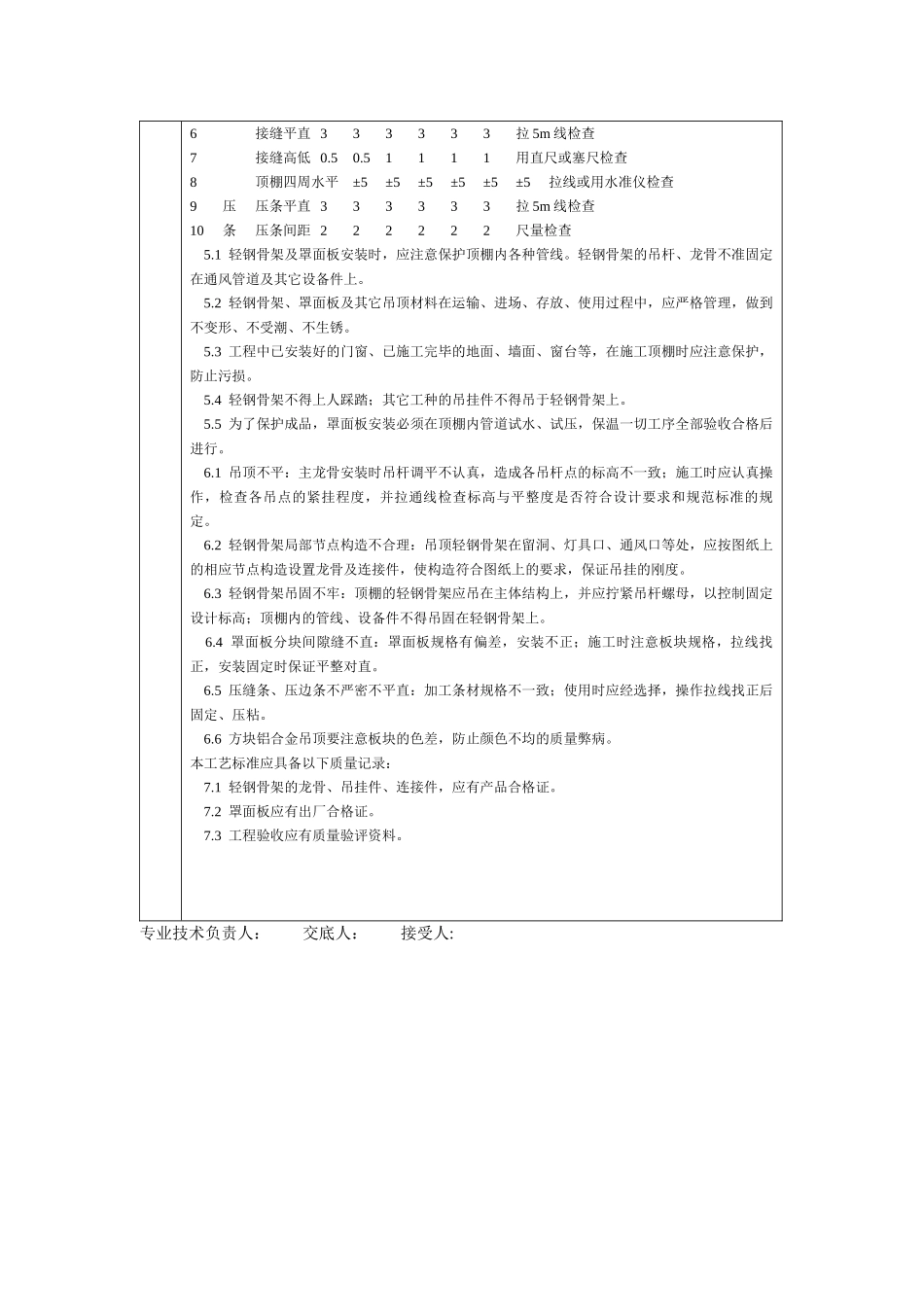 通用-轻钢骨架罩面板顶棚.DOC_第3页