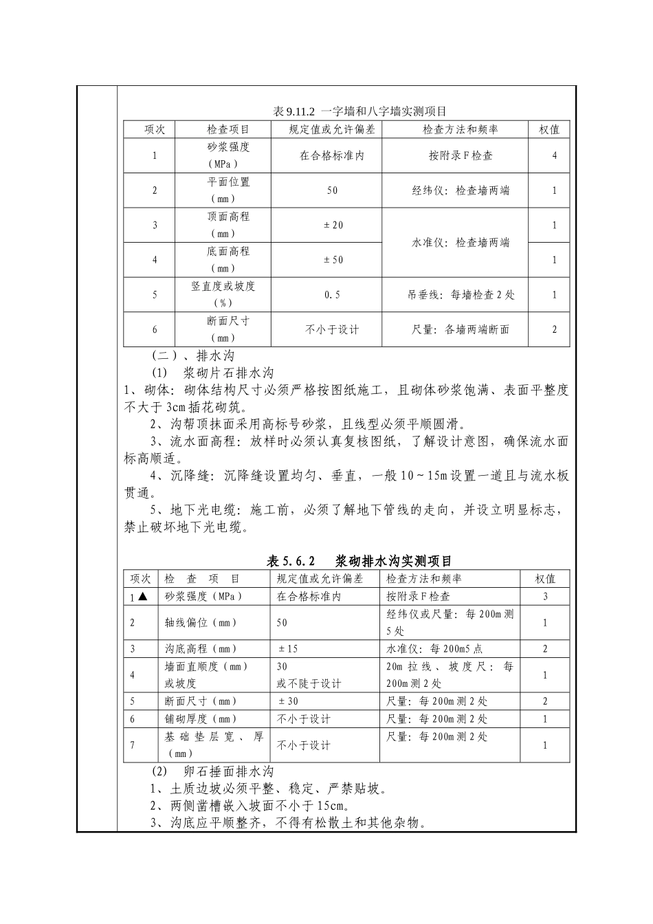 附属工程技术交底表（作业指导书）_第3页