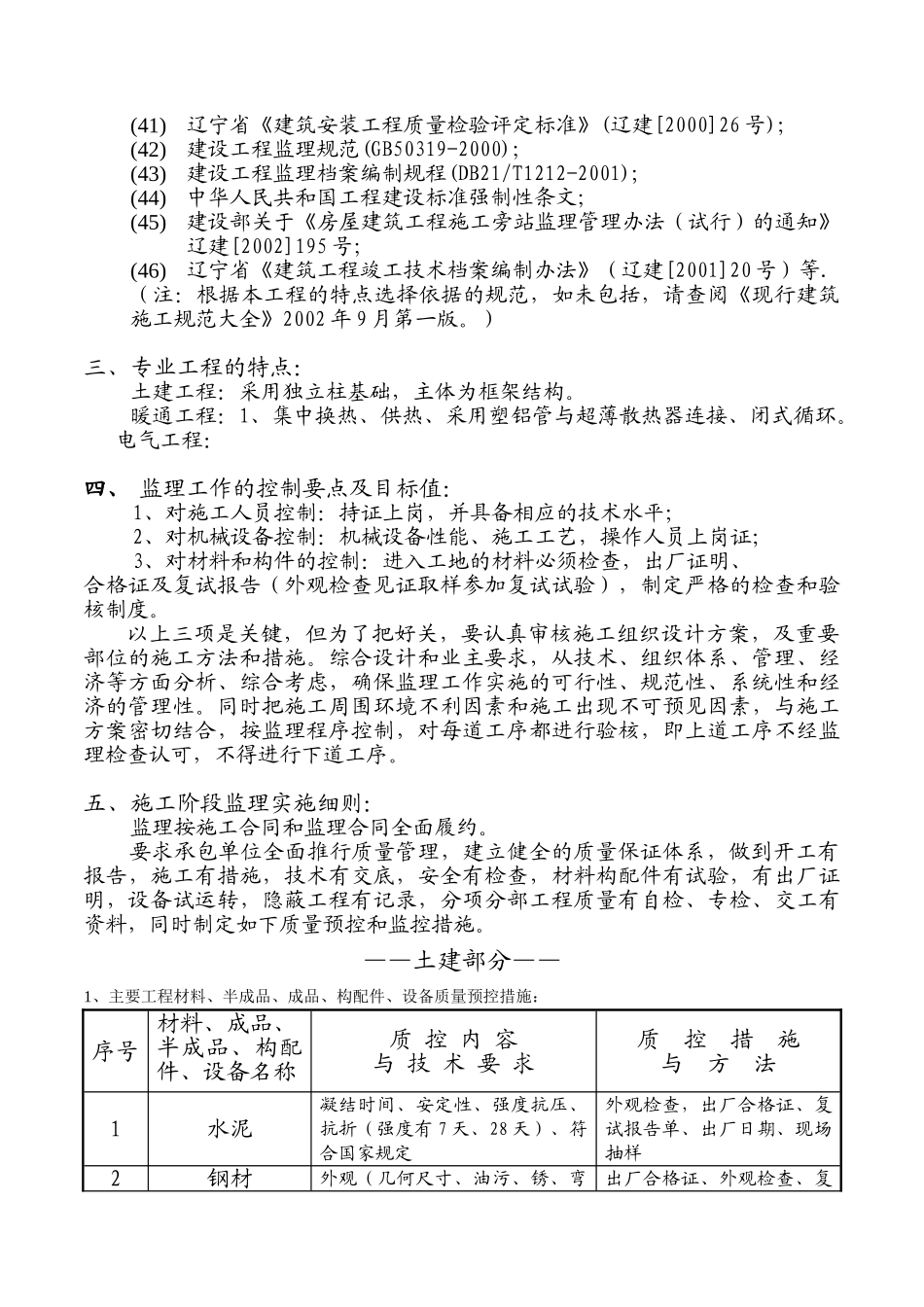 土建、水暖、电气监理细则_第3页