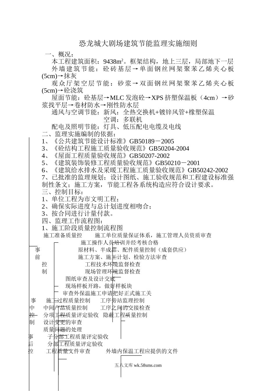 恐龙城大剧场建筑节能监理实施细则_第1页