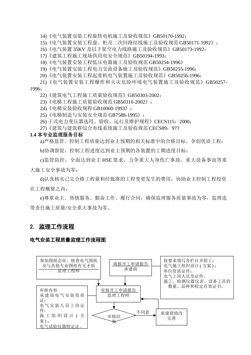 电气安装工程监理实施细则(范本)_第3页