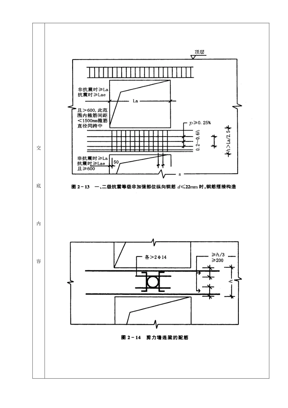 14全现浇剪力墙结构钢筋绑扎工程_第3页