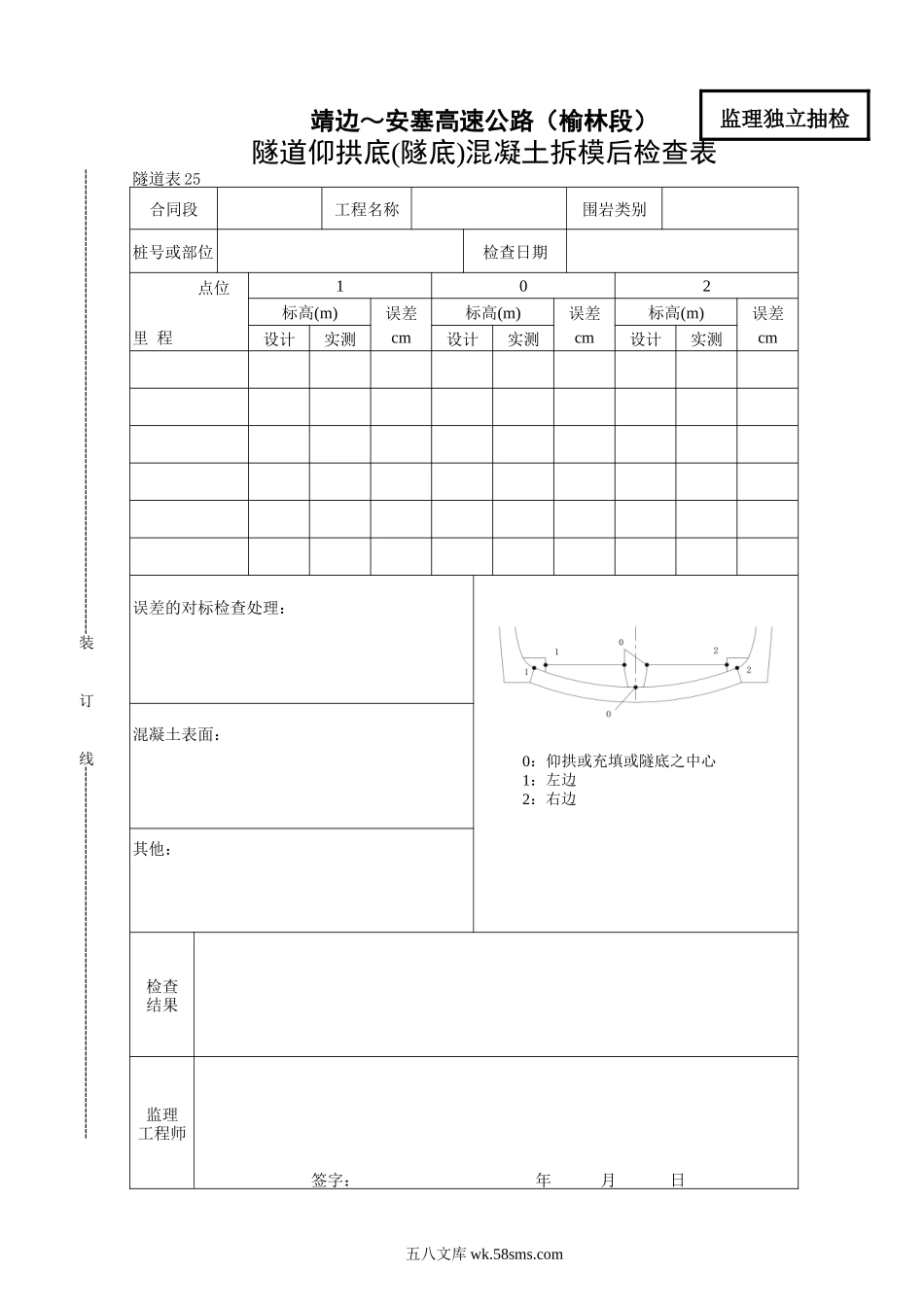 25    隧道仰拱底（隧底）混凝土拆模后自检表_第1页