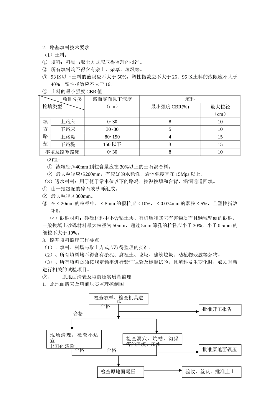 某道路路基工程施工监理实施细则_第3页