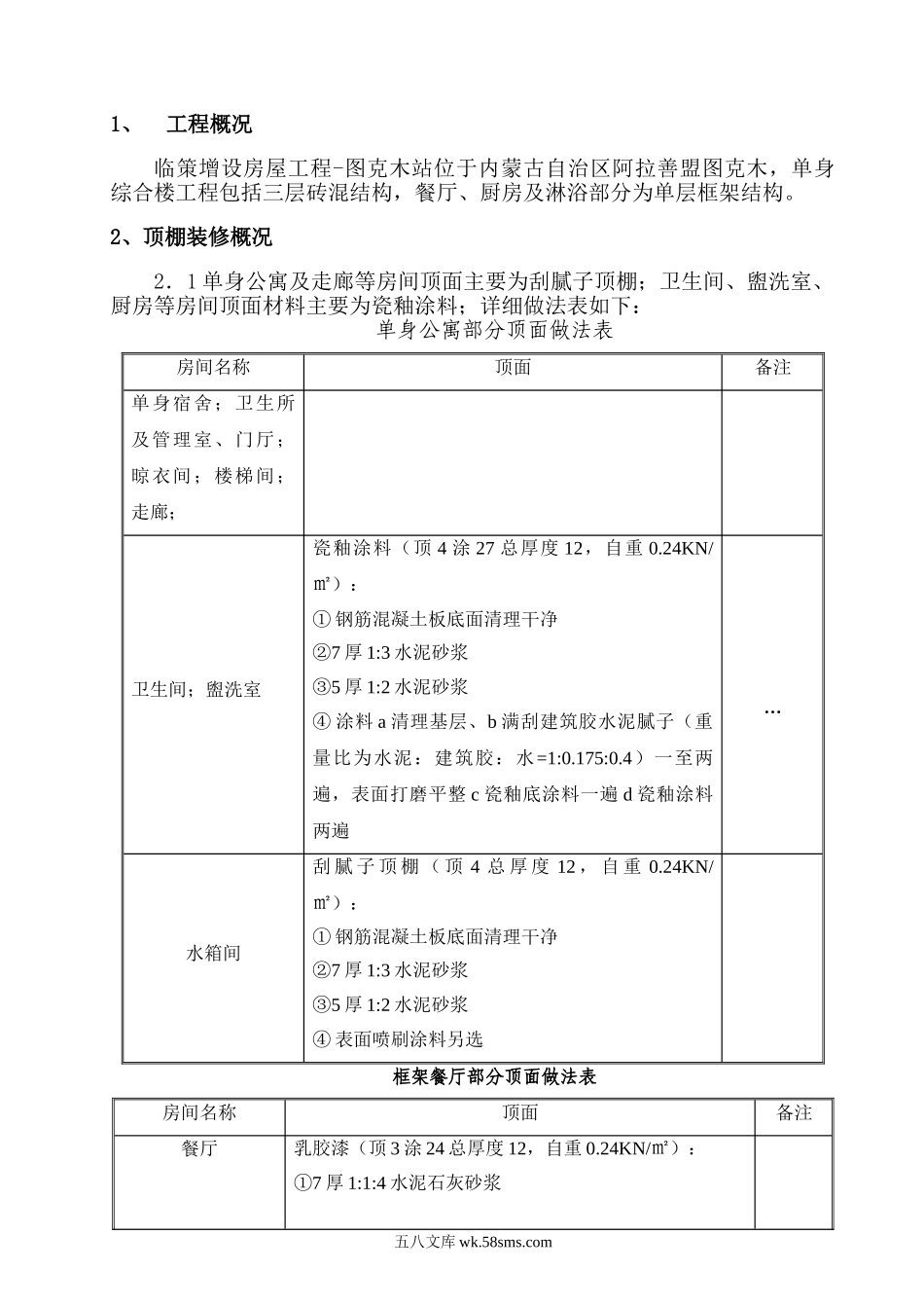 某宿舍综合楼框架吊顶技术交底_第1页